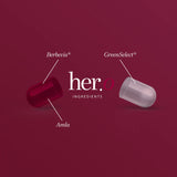 Hormone Balance