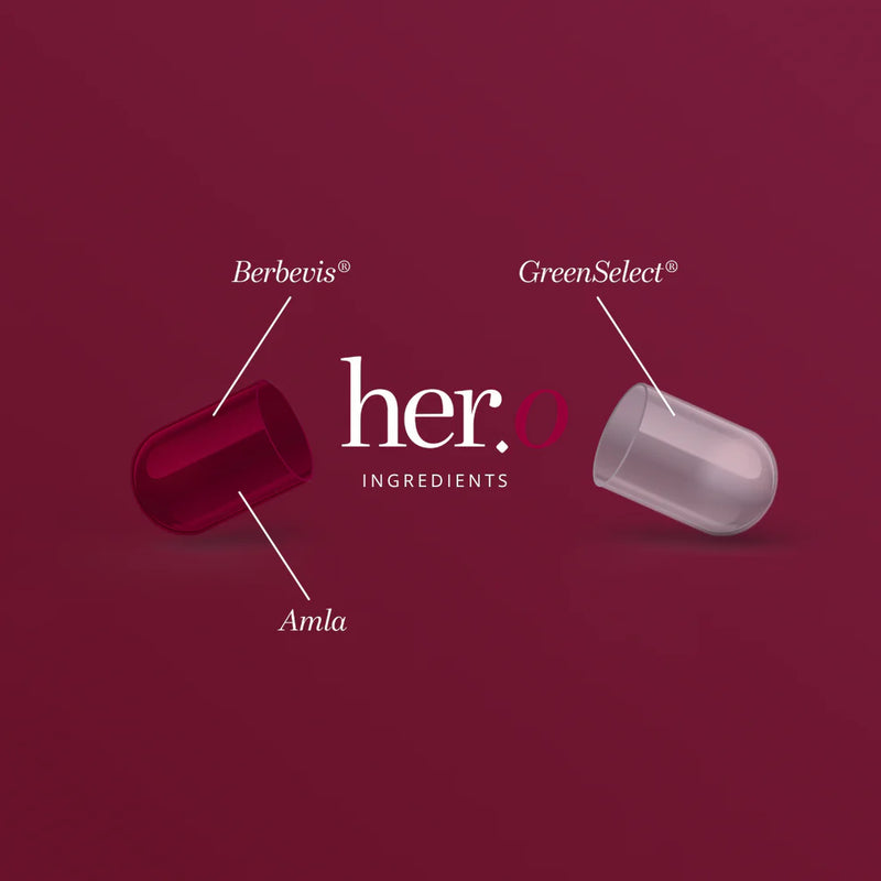 Hormone Balance